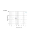 Kép 3/3 - Expert XDWP372